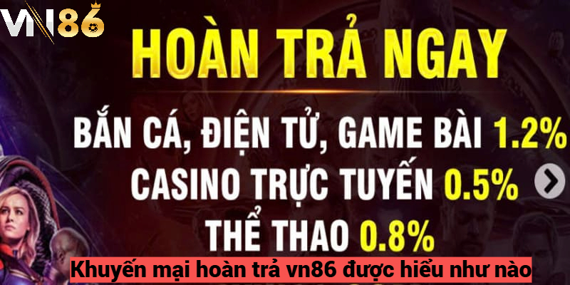 Khuyến mại hoàn trả vn86 được hiểu như nào?